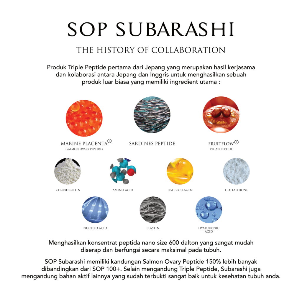 Bahan SOP SUbarashi