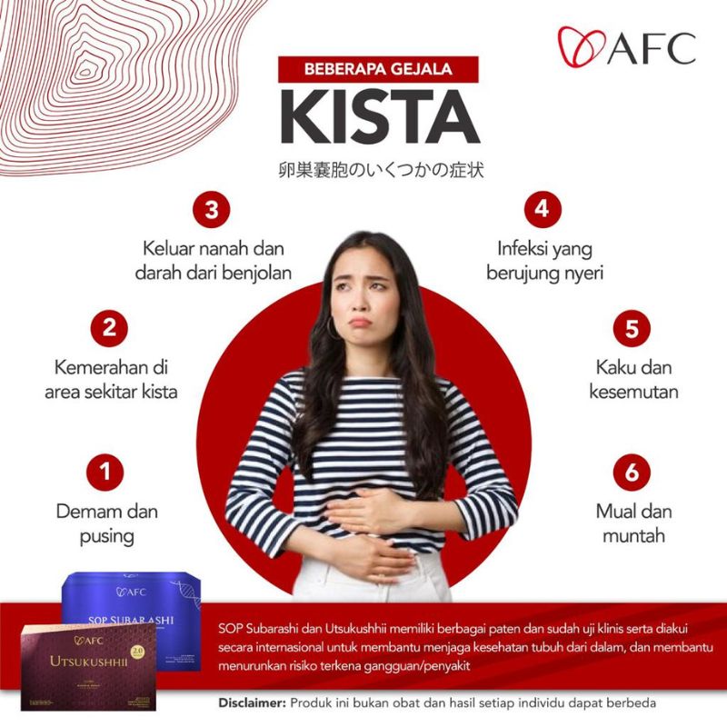pengobatan kista miom