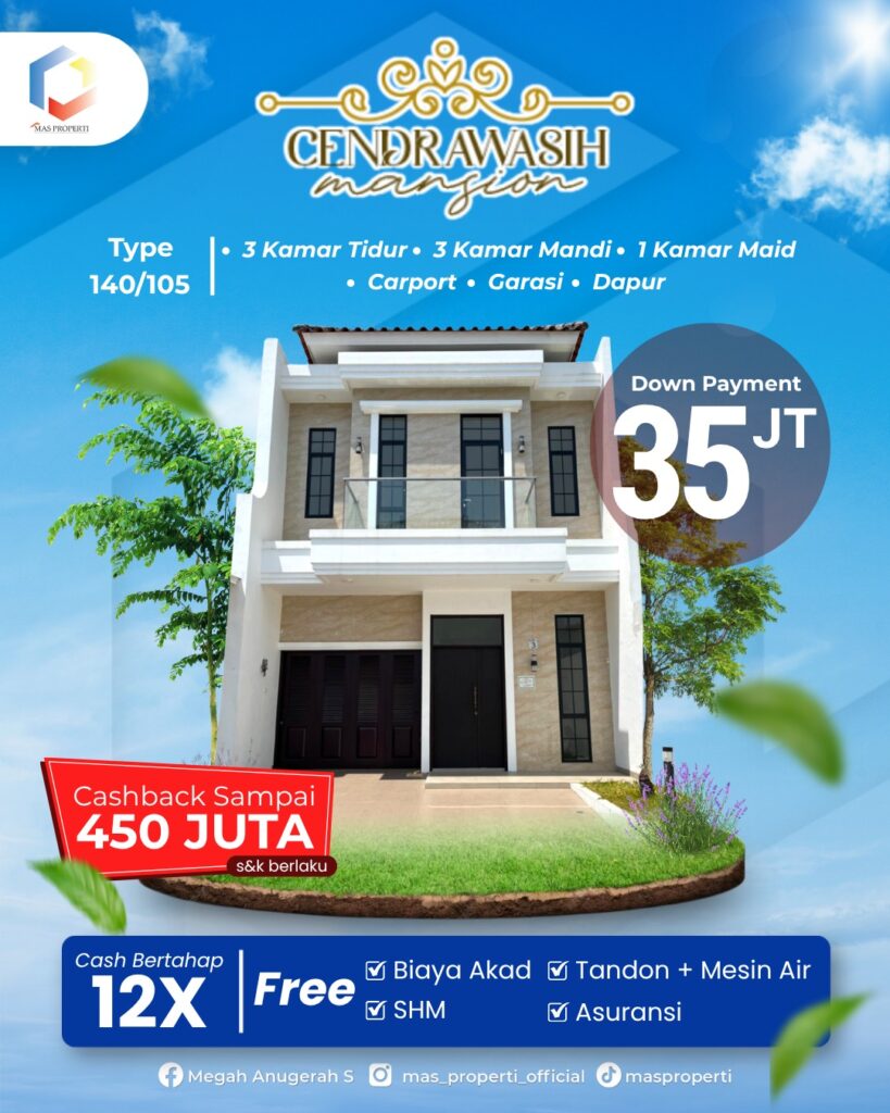 Rumah di Cendrawasih Makassar
